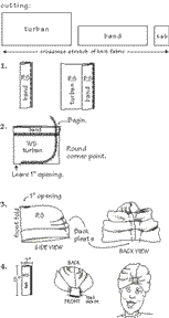 Turban instructions from the Creative Machine Newsletter